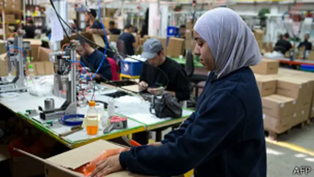 Fábrica de SodaStream