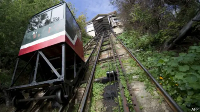 Funicular