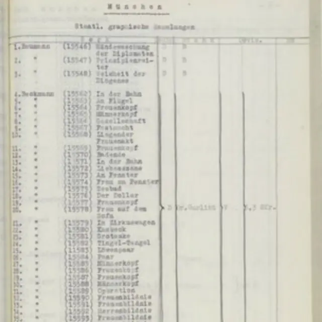 名为“Entartete Kunst”的目录于1941-2年编撰