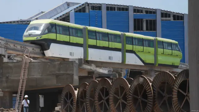 मुंबई मोनोरेल