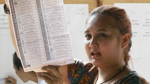 Petugas TPS Thailand