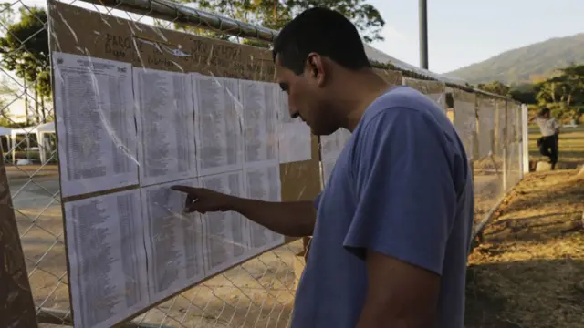 Elecciones en El Salvador
