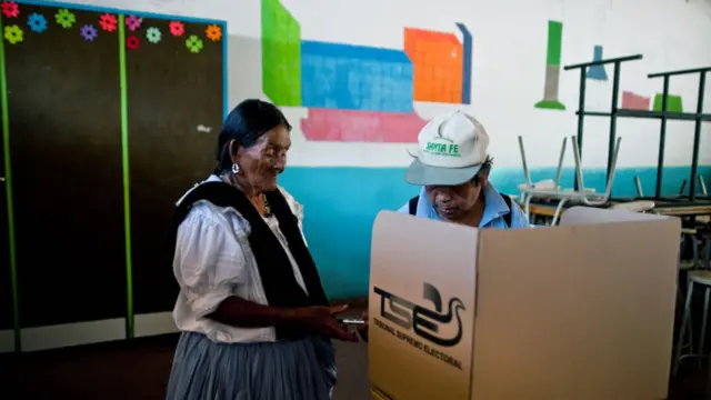 Elecciones en El Salvador