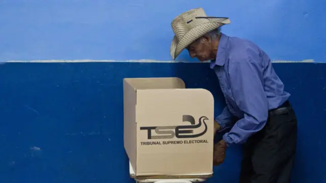 Elecciones en El Salvador