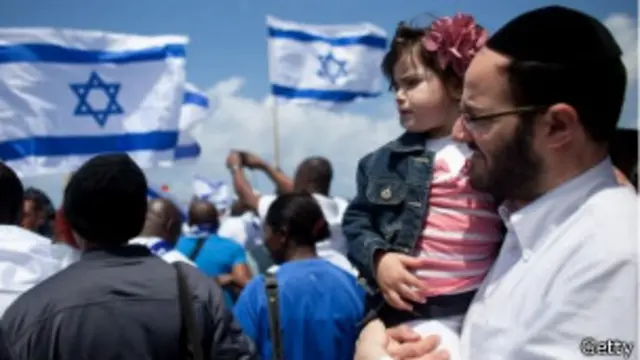 تثير قضية الاعتراف بإسرائيل كدولة لشعب اليهود جدلًا واسع النطاق