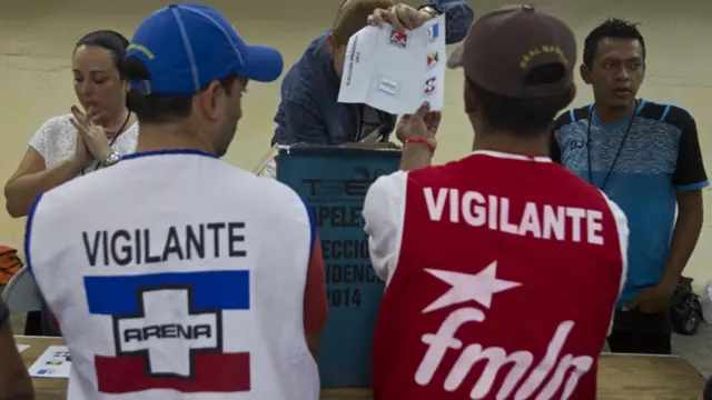 Elecciones en El Salvador