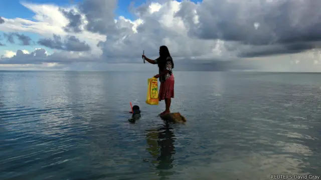 جزایر کیریباتی