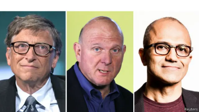 Главы Microsoft