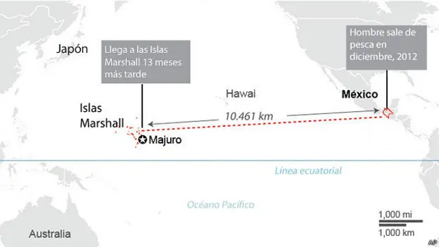 Mapa del recorrido de José Salvador Alverenga
