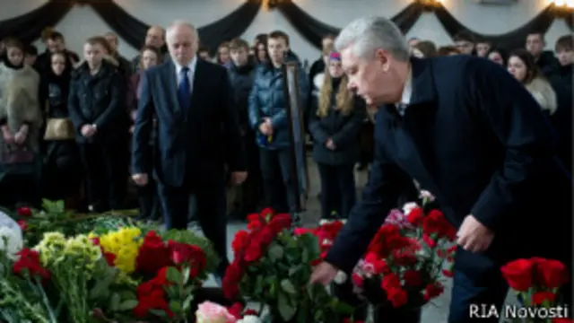 Собянин на панихиде