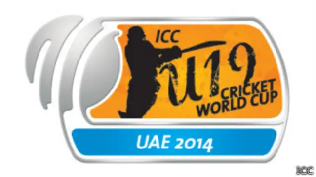 अंडर 19 क्रिकेट विश्व कप