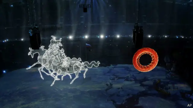 Олимпиада, Сочи, церемония открытия