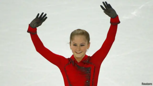 Юлия Липницкая