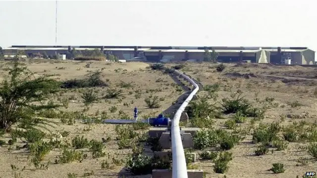 पाकिस्तान पाइपलाइन