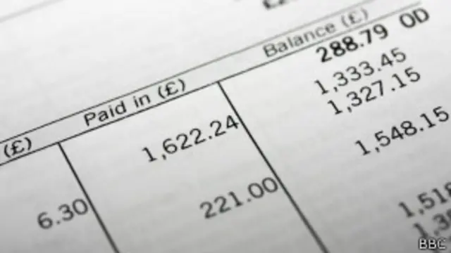 Банковская выписка