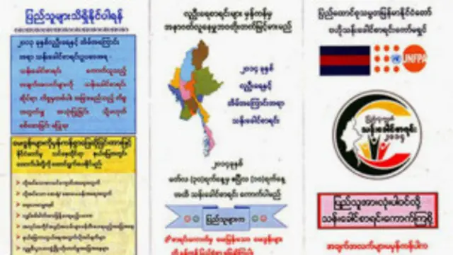 သန်းခေါင်းစာရင်း ကောက်ယူရေး ဆိုင်ရာ စာရွက်စာတမ်း