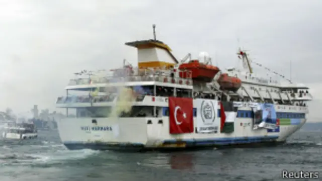 Mavi Marmara