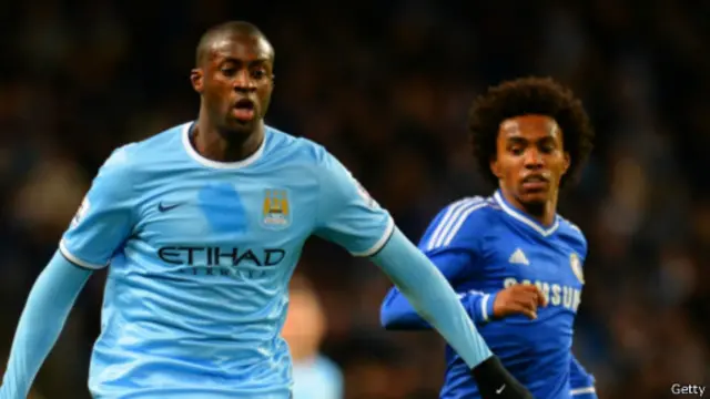 Yaya Toure