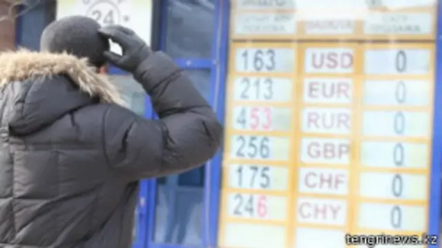 девальвація тенге