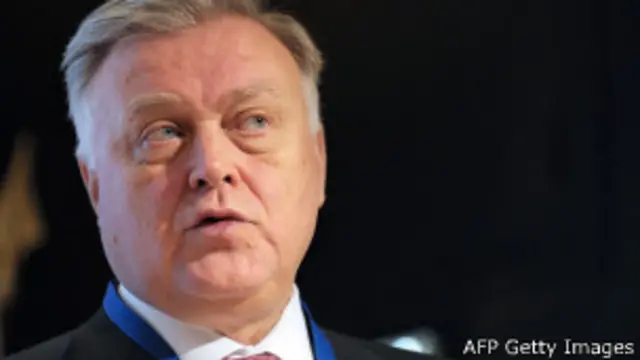 Владимир Якунин