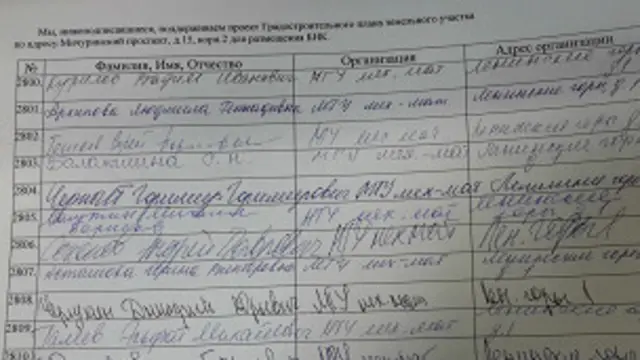 Фальшивые подписи