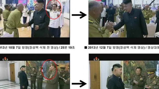 Kim Jong-un y Chang