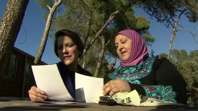 इसराइल फलस्तीन सहायता समूह