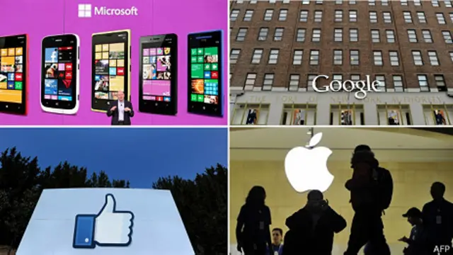 Collage de empresas tecnológicas