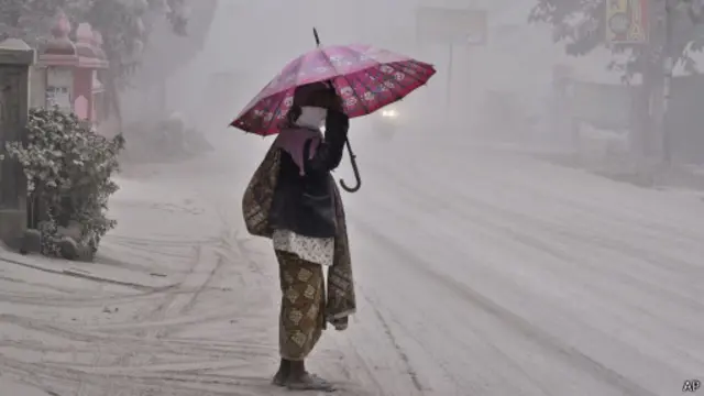 Извержение вулкана Келуд