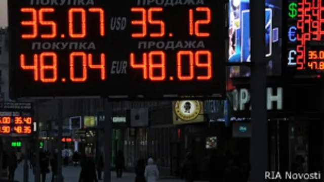rouble_rates