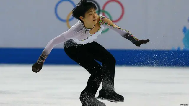 Yalangoch figurali uchish boyicha chempionlarning fotosuratlari Yalangoch figurali uchish boyicha chempionlarning fotosuratlari