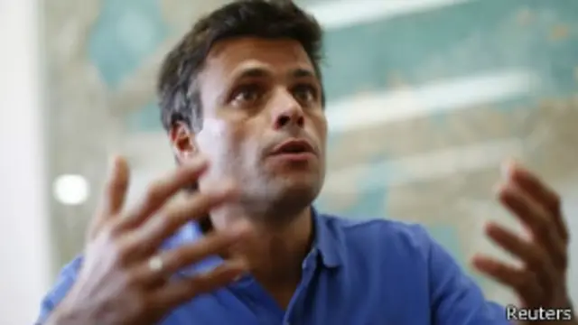 Леопольдо Лопес