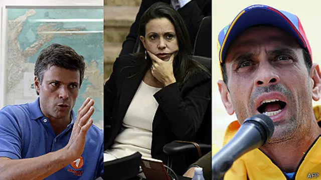 Leopoldo López, el líder rebelde de la oposición venezolana - BBC News Mundo