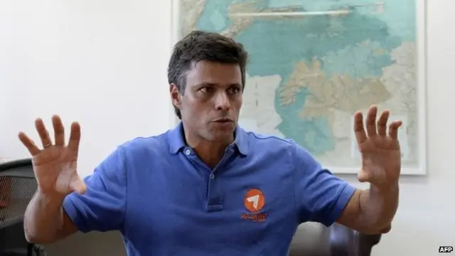 Леопольдо Лопес