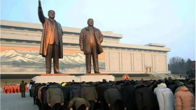 Культ личности