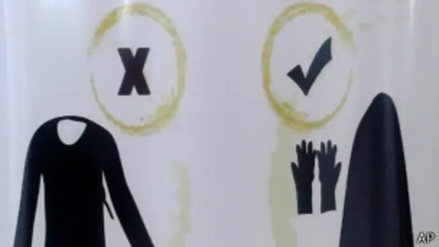 瓦哈比女性着装指示