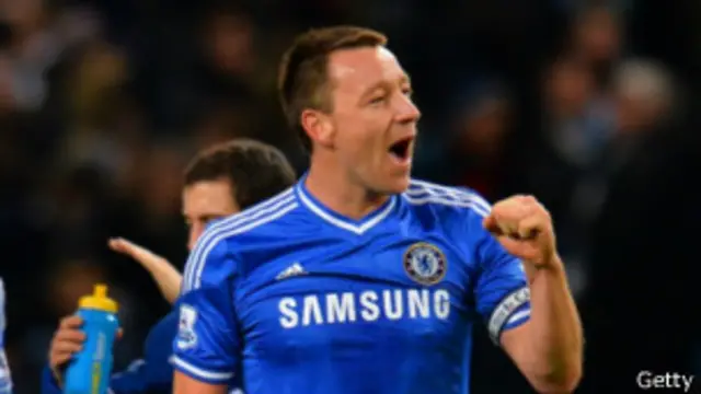 John Terry