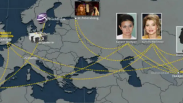 Каримова ва Авакян