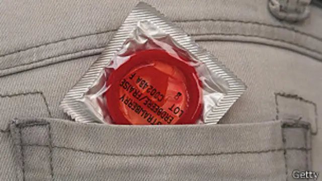 कॉन्डोम