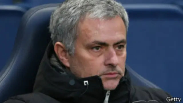 Jose Mourinho