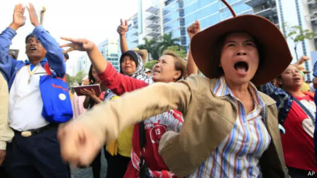Petani Thailand demo