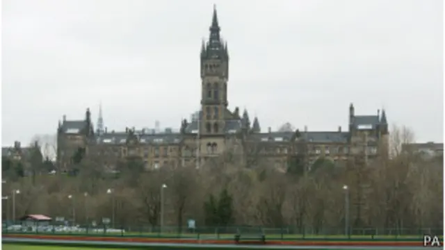 Universitas Glasgow, PA