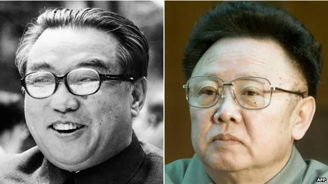 उत्तर कोरिया के तानाशाह