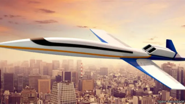 Pesawat supersonik
