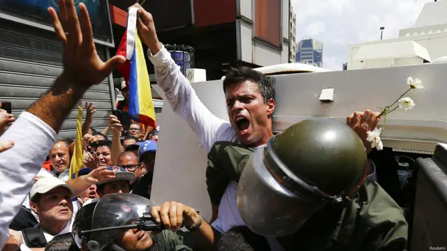 Protestas en Venezuela