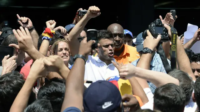 Protestas en Venezuela