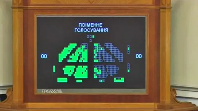 Все решения Рада приняла всего за два часа