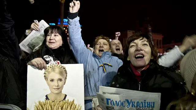 seguidores de Yulia Tymoshenko