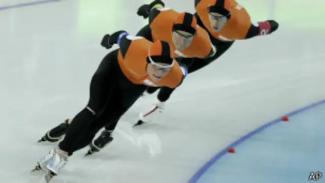 Голландские конькобежцы