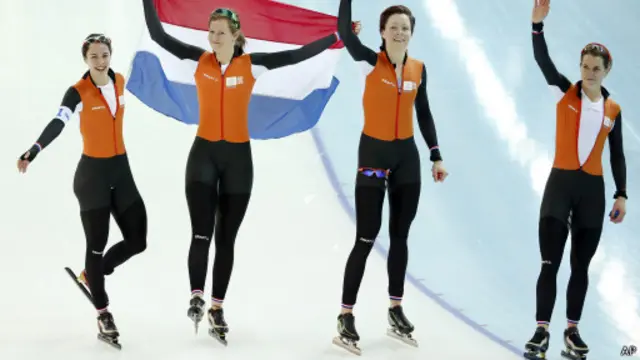 Голландские конькобежцы